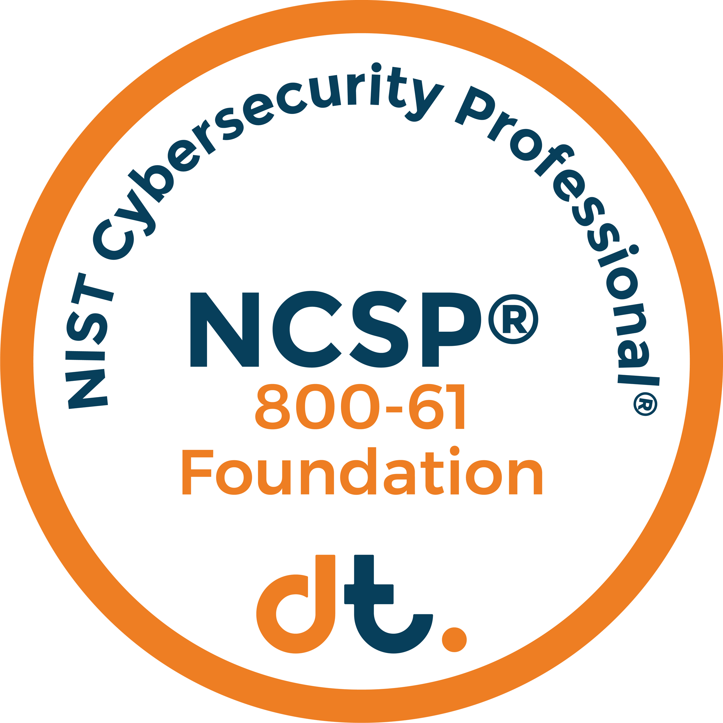 NIST SP 800‑61 Foundation Course | Incident Response & Handling NIST SP 800‑61 Foundation Course | Incident Response & Handling