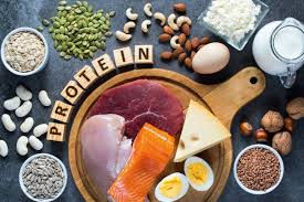 Protein. Why it Matters and How Much you Need.