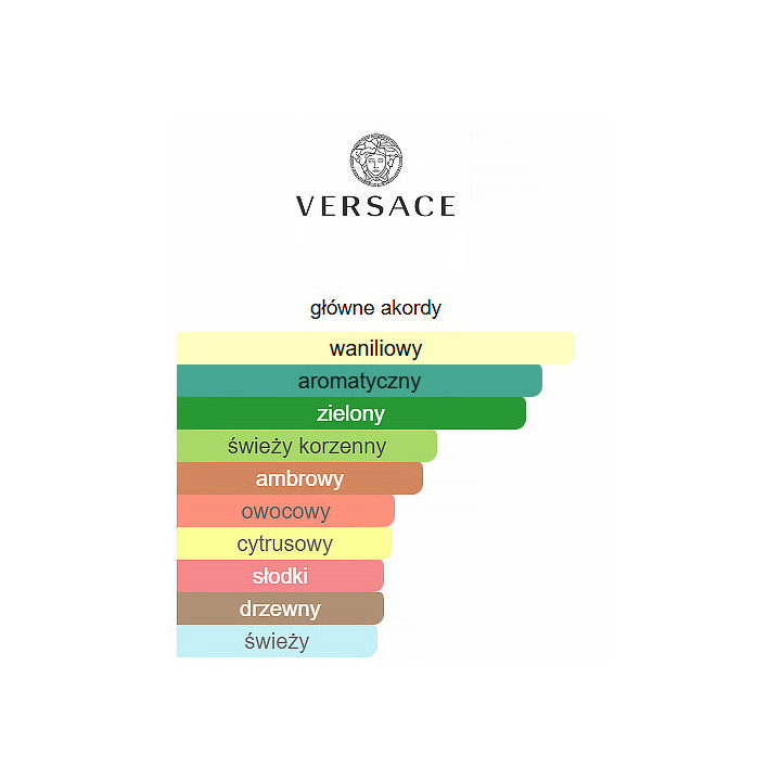 Miniatura: Versace Eros EDT