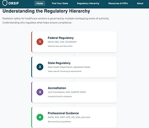 ORSIF_United-States-Regulatory-Guidelines_ Occupational-Radiation_Safety-In-Interventiona-