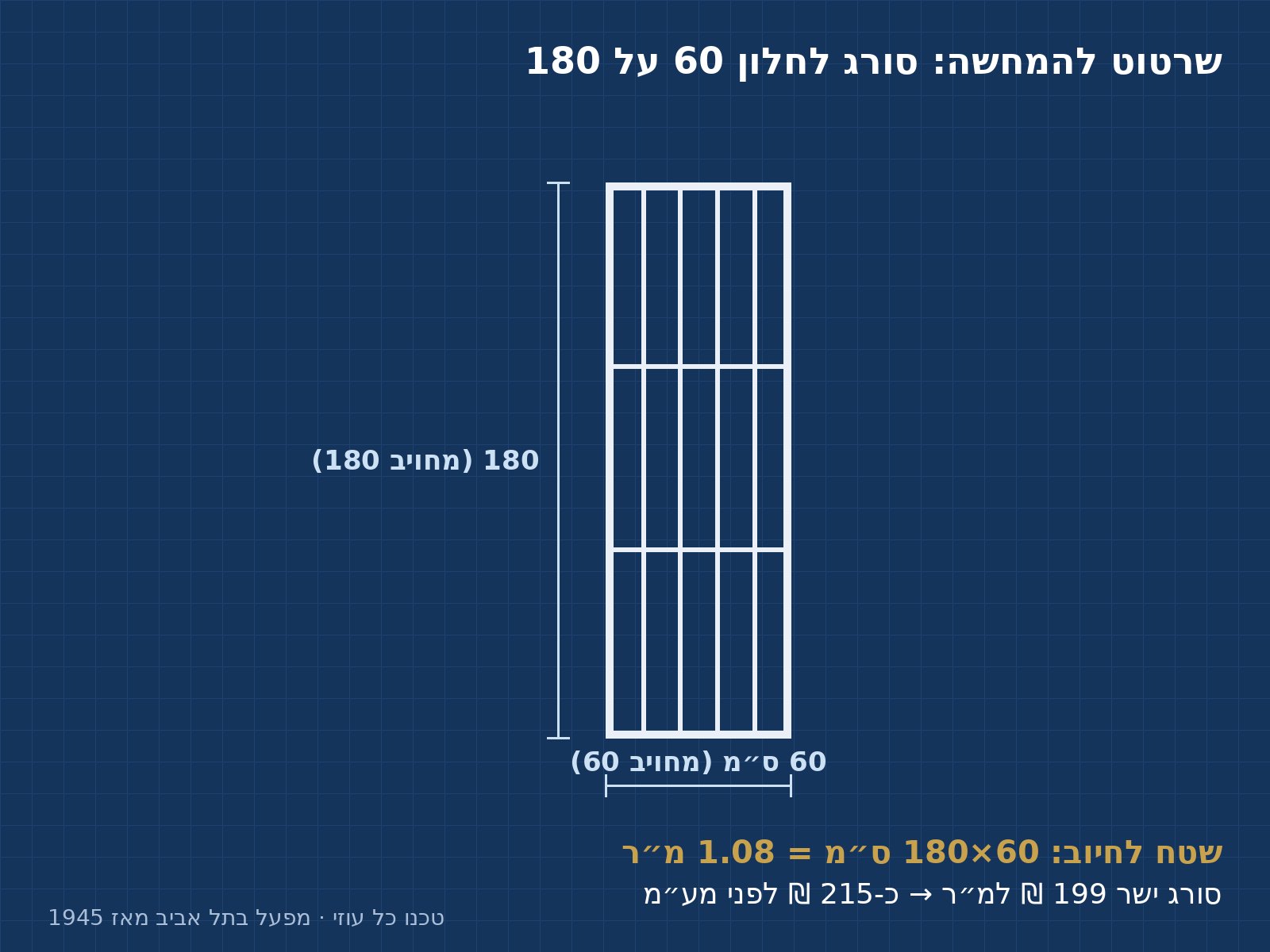 סורג לחלון בתצוגת מוצר על רקע ניטרלי