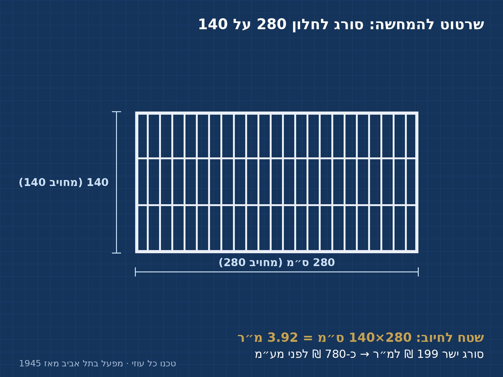 שרטוט טכני של סורג לחלון רחב עם סימון מידות