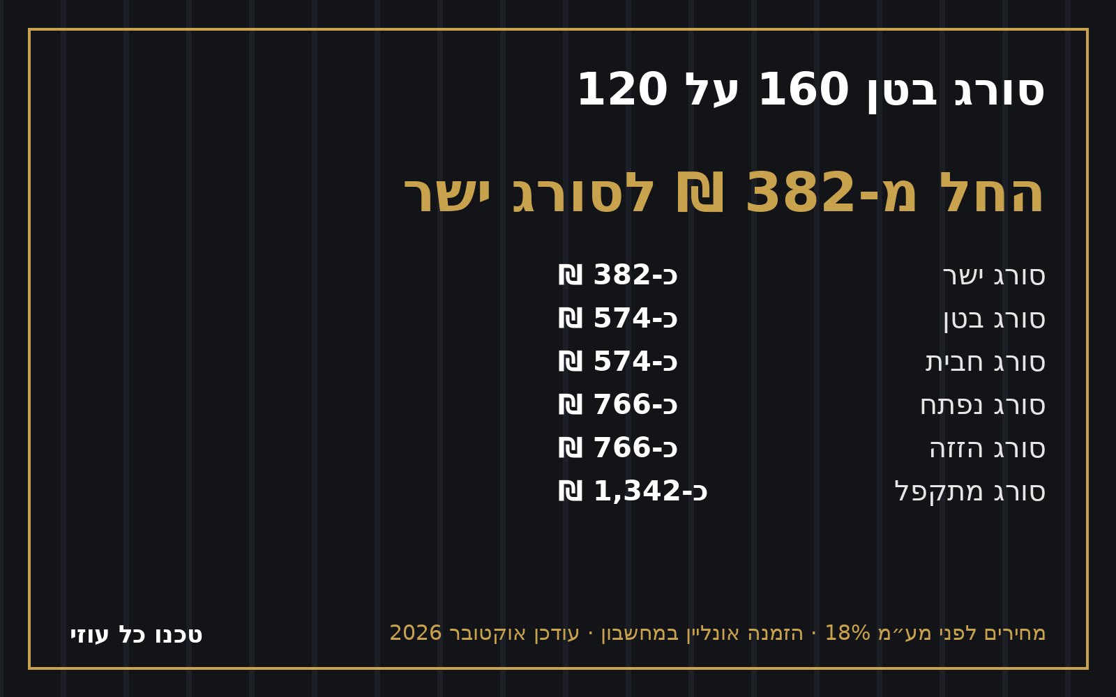 סורג בטן לחלון בגודל 160 על 120 עם בליטה כלפי חוץ
