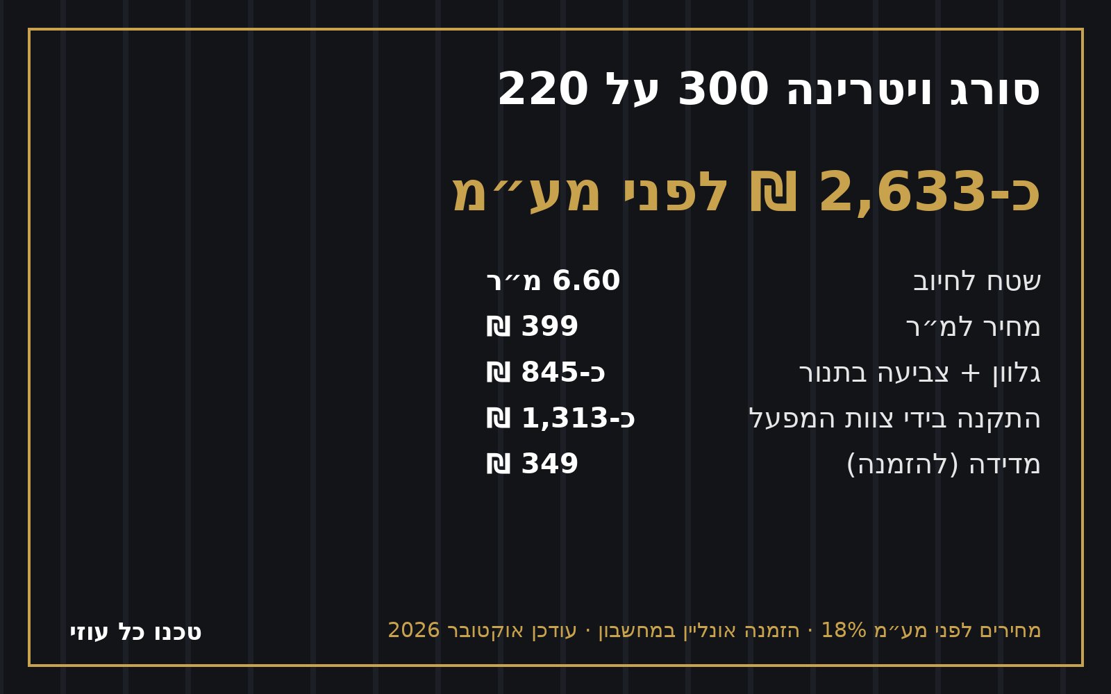 סורג לחלון בתמונת מוצר