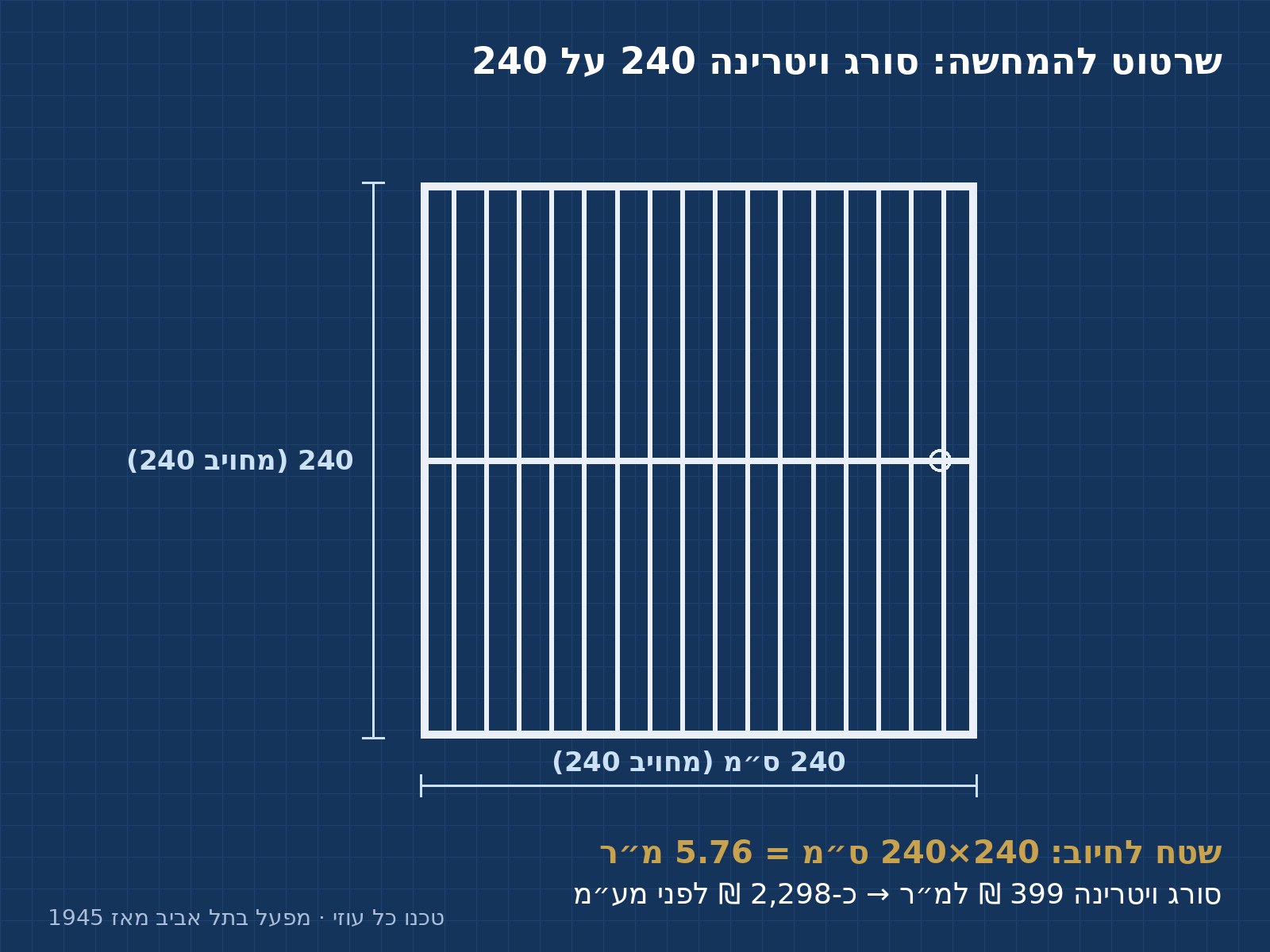 שרטוט מידות של סורג לחלון גדול מסוג ויטרינה