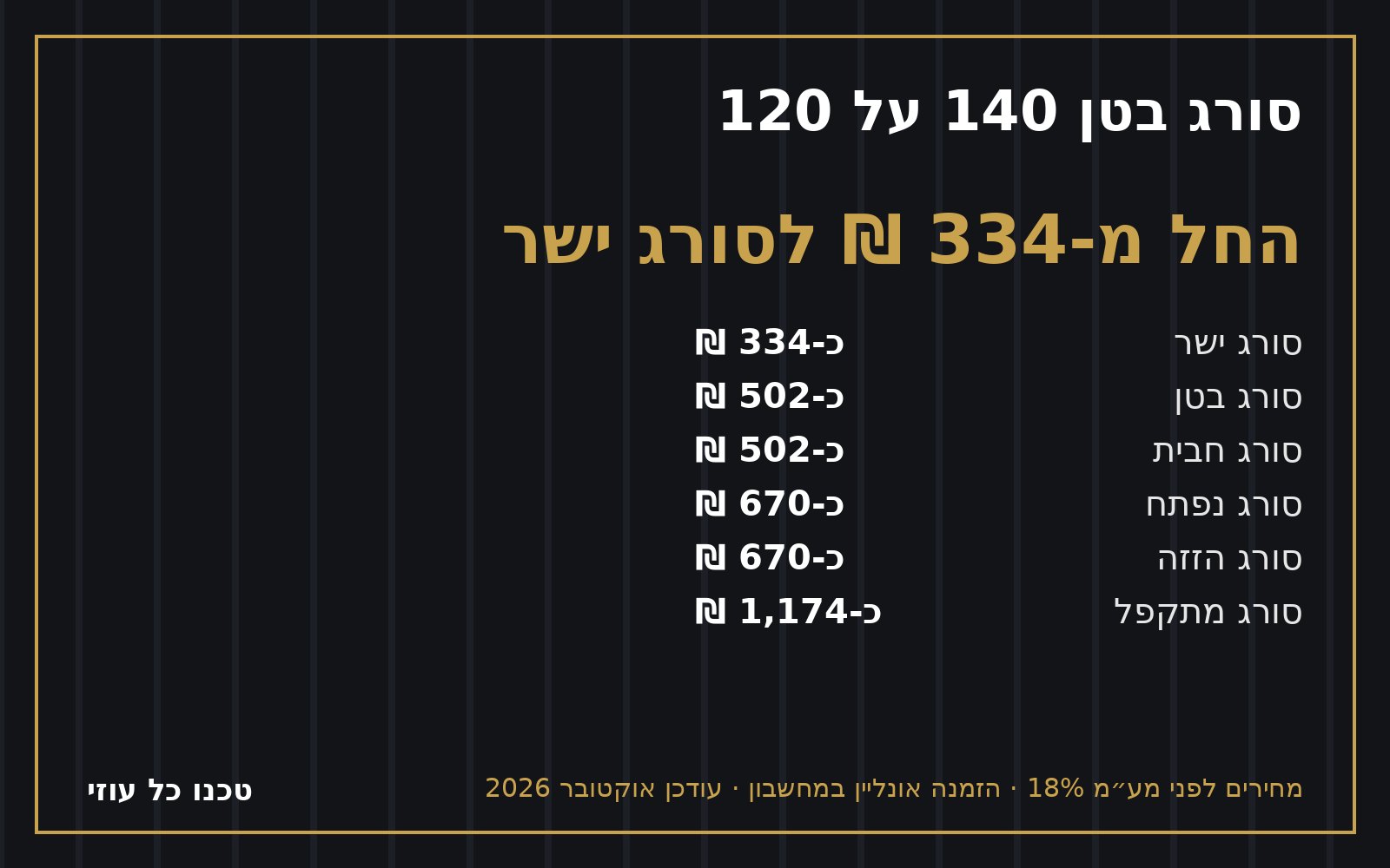 סורג בטן לחלון בגודל 140 על 120