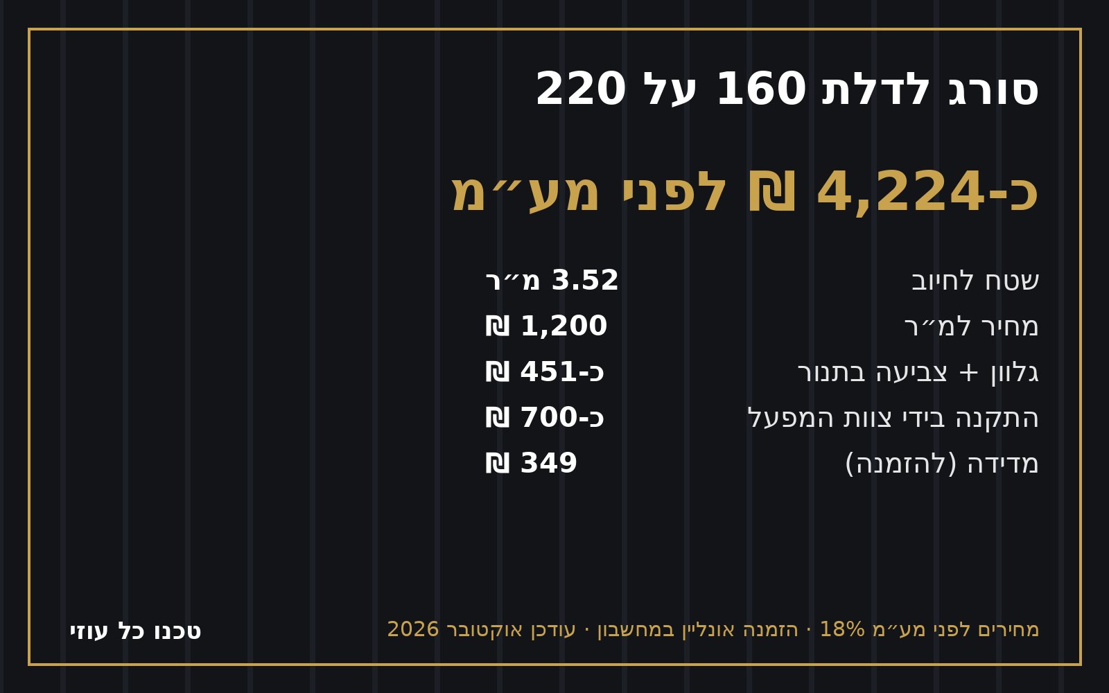 סורג בתמונת מוצר