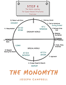 Wix-PRINT-11-20STEPBRAINSTORMING (8).png