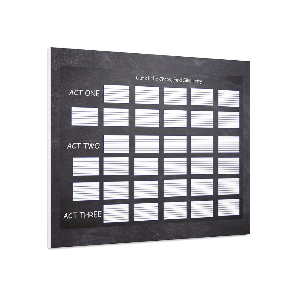 Thumbnail: Screenwriting Foam Board- Carding Plot Board ("Act One, Act Two, Act Three")