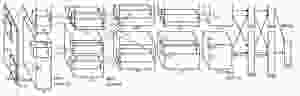 AlexNet architecture