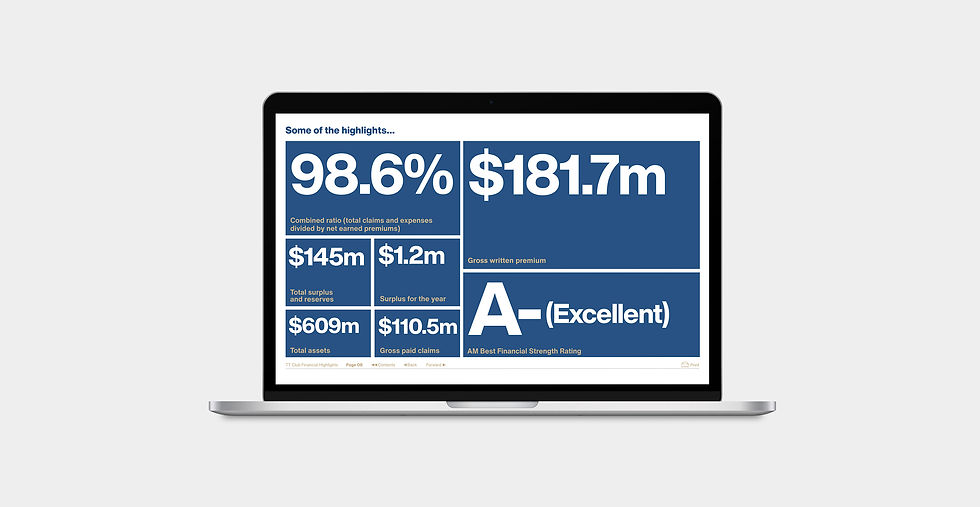 Website Design by Radiate Design