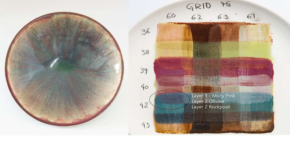 Thumbnail: ABBOTS - MISTY PINK  Midfire Brushable Glaze | Wellington Potters Supplies NZ