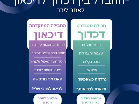 איזה "חבילת שירות" את בוחרת?