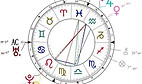 carta-astral-santiago.jpg