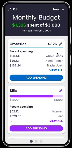 budgets (budget).gif
