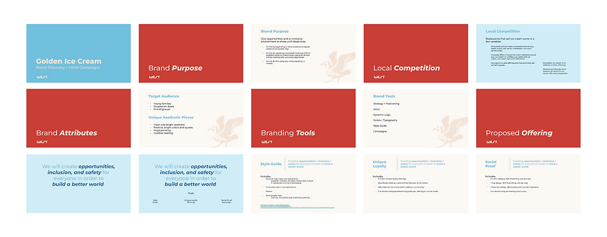 Golden Ice Cream Brand Strategy copy.png