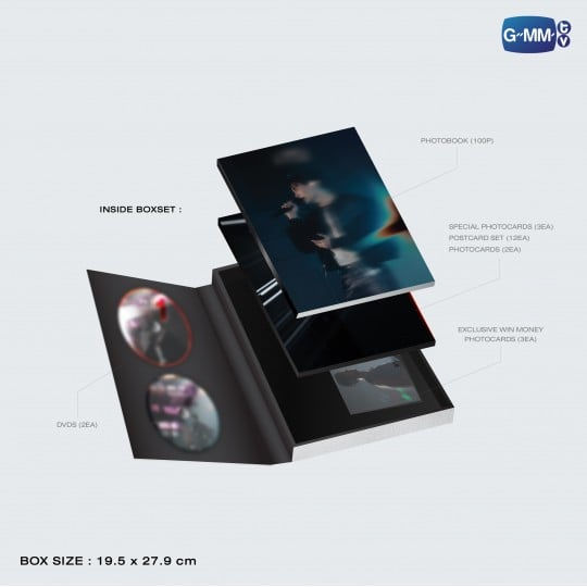 Win Metawin - The Journey of Win Holidate Fancon Boxset 