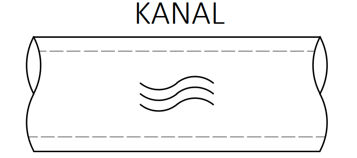 Kanal.png