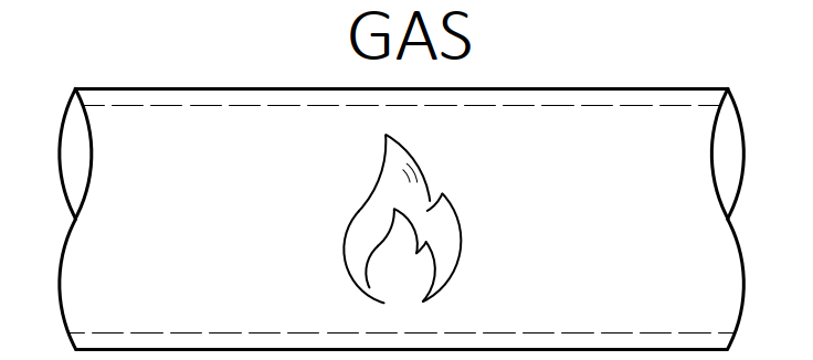 Gas.png