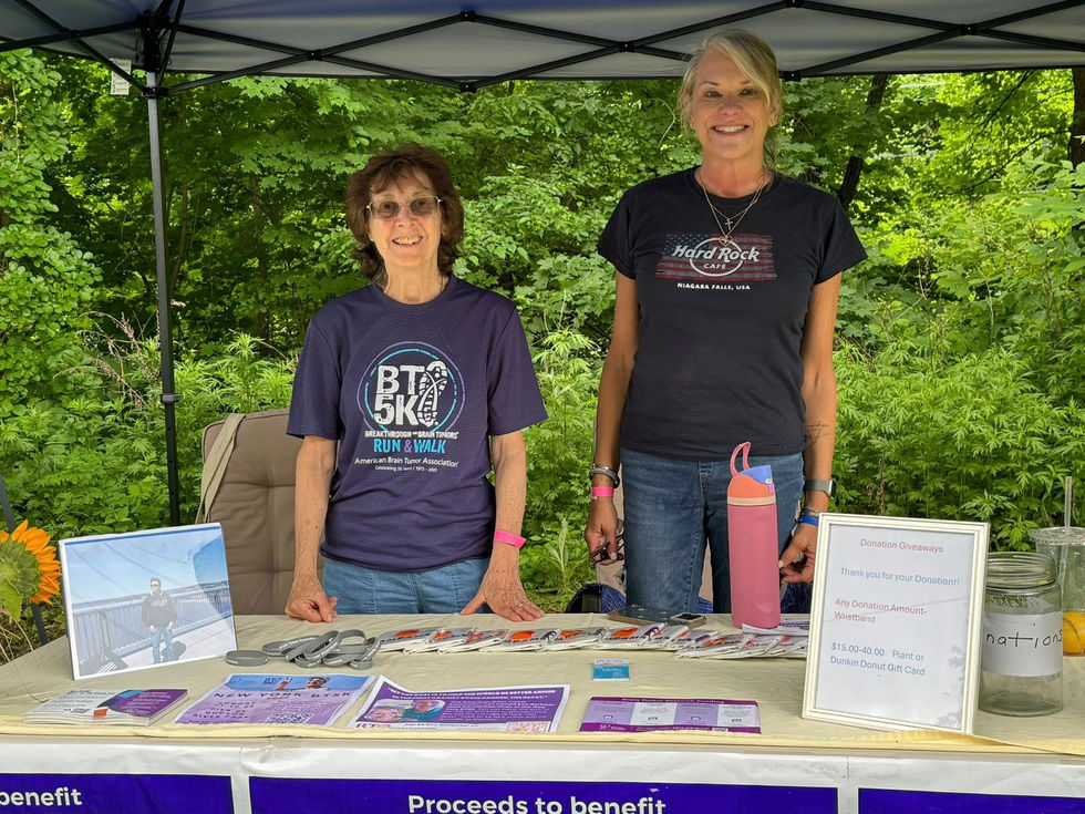 Mayfest @ Walkway Over the Hudson