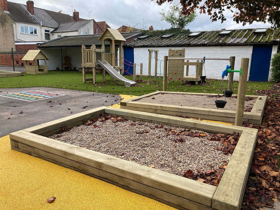 Westpark Acad - EYFS