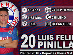 Sudamericano Sub-20: Cinco jugadores de la región convocados a la prenómina