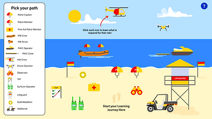 learning-pathways.png