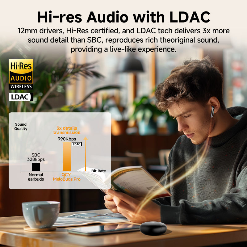 Thumbnail: QCY MeloBuds Pro ANC Bluetooth 5.3 Earphones Wireless 46dB Hybrid ANC Hi-Res LDA