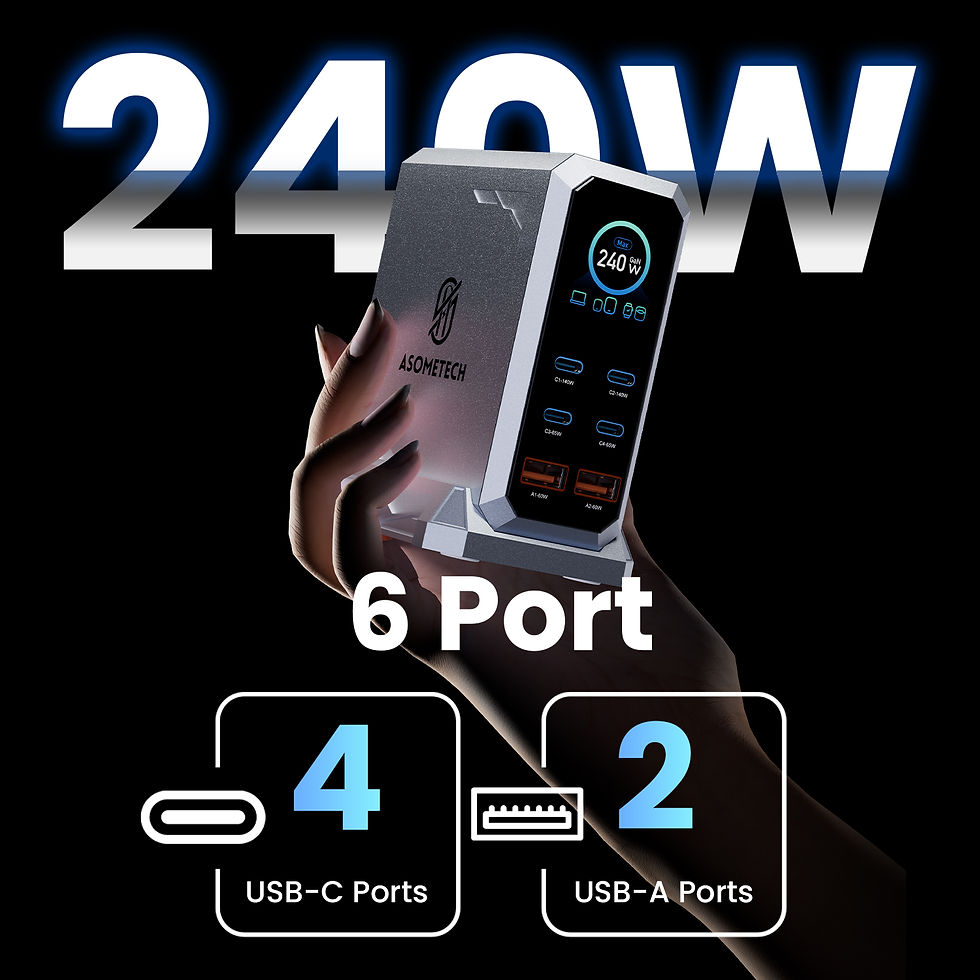 Thumbnail: 240W GaN Charger 6-IN-1 140W PD3.1 PPS USB Type C Digital Display Fast Charging 