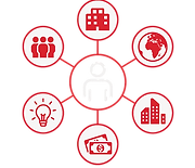 Icon of a central figure connected to people, companies, and ideas, representing ecosystem engagement and strategic partnersh