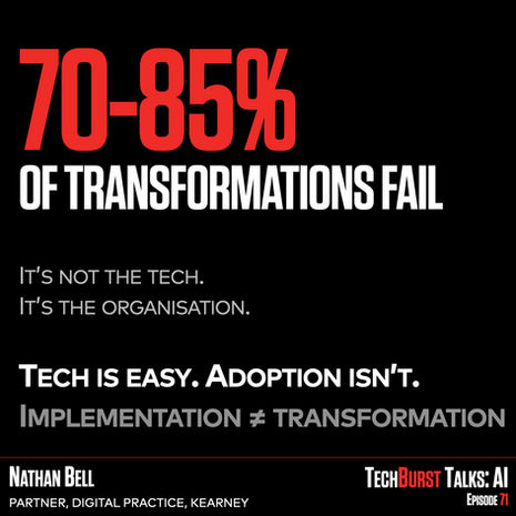 70 to 85 percent of digital transformations fail — implementation is not transformation