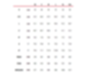 טבלת גיאומטריה ZERO SL.png