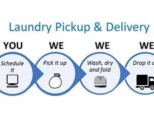 Laundry Services in Brampton