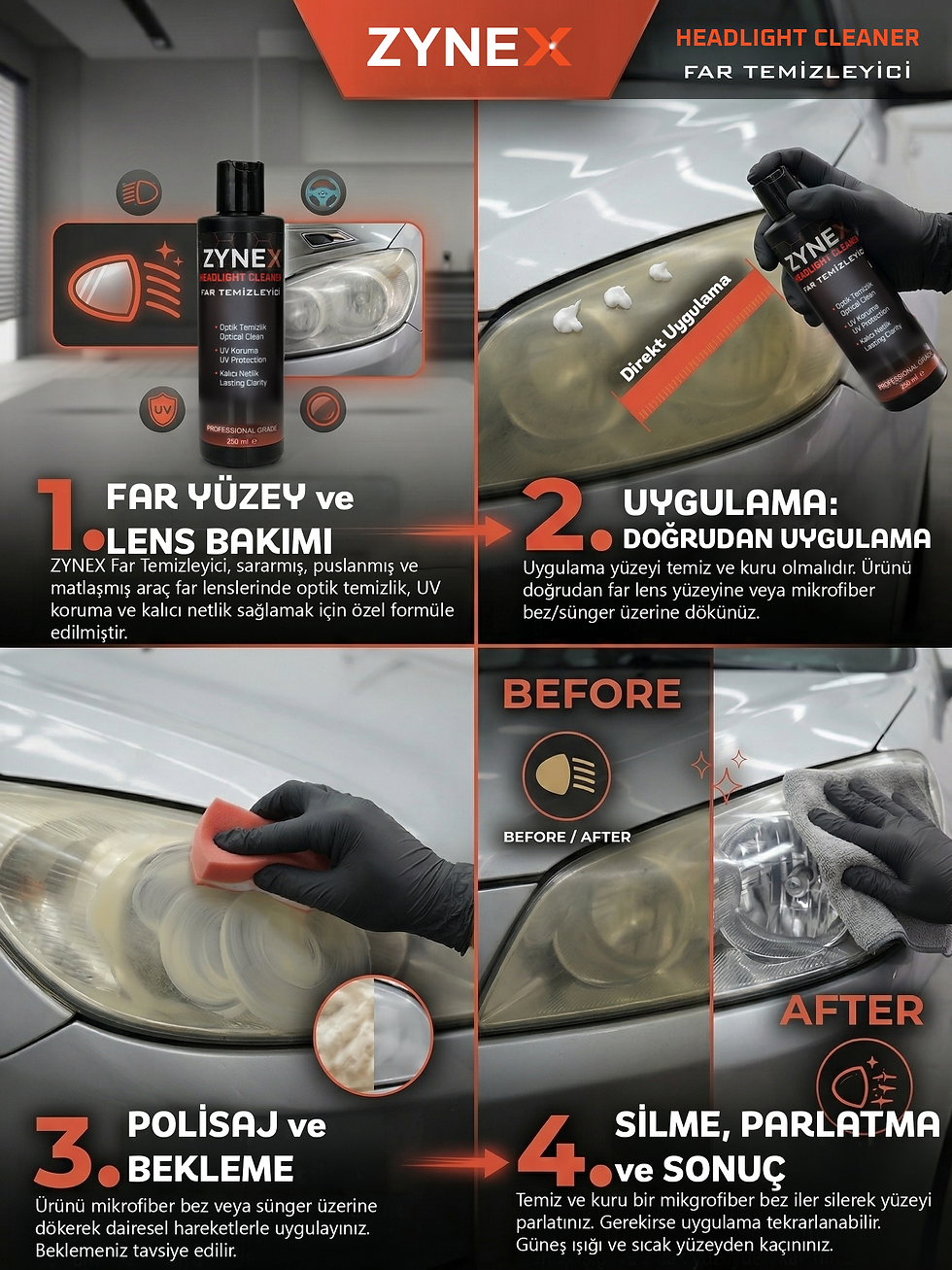 Küçük resim: Zynex Professional Far Temizleyici ve Parlatıcı 250 ml - Sararma Giderici