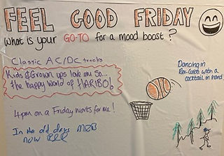 Break the ice whiteboard mood boost question transend