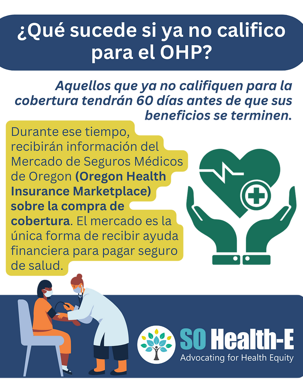 Fondo blanco, dos cuadros de texto azules, gráfico de un corazón con una + rodeado por dos manos, gráfico de una doctora tomando el pulso de una paciente adulta, texto resaltado en amarillo, logo de SO Health-E y texto que dice “¿Qué sucede si ya no califico para el OHP? Aquellos que ya no califiquen para la cobertura tendrán 60 días antes de que sus beneficios se terminen. Durante ese tiempo, recibirán información del Mercado de Seguros Médicos de Oregon (Oregon Health Insurance Marketplace) sobre la compra de cobertura. El mercado es la única forma de recibir ayuda financiera para pagar seguro de salud.”