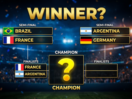 Who is most likely to Win the Cup? And How Far Can the USMNT go?