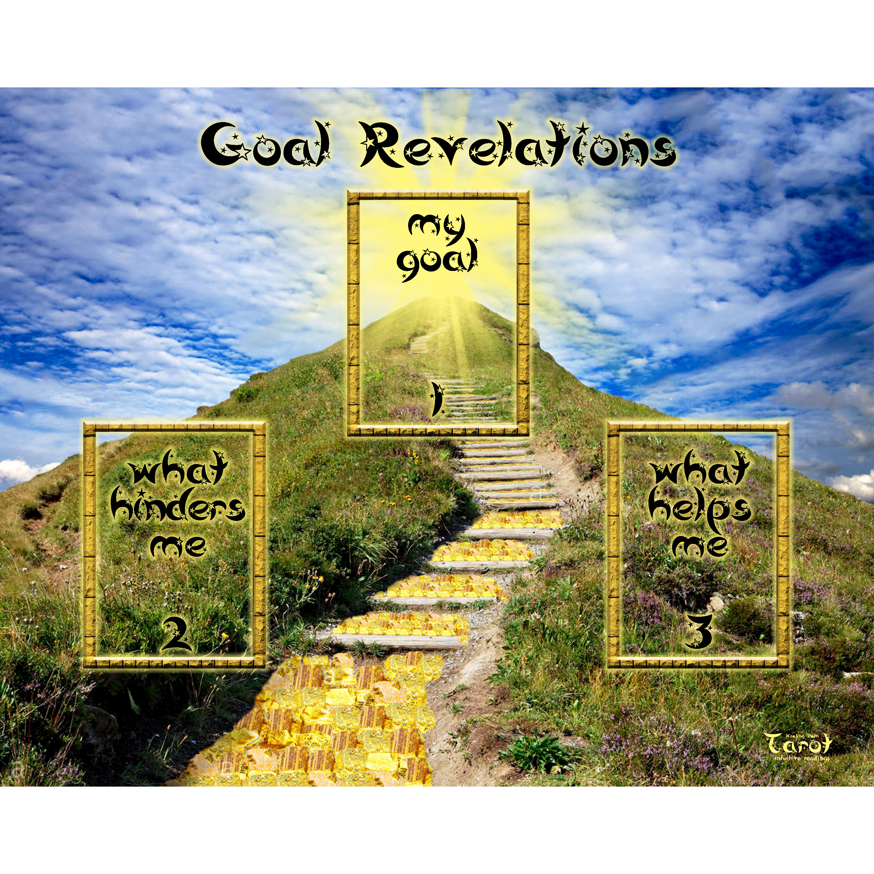 Goal Revelations On-Line Tarot Reading