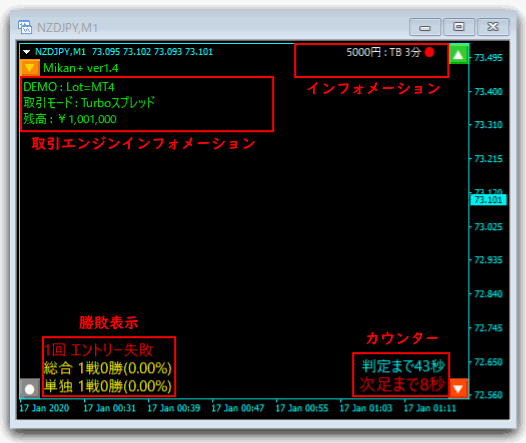 チャート表示.gif
