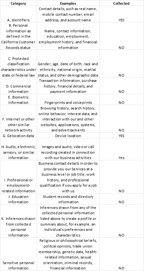 data collection table.png