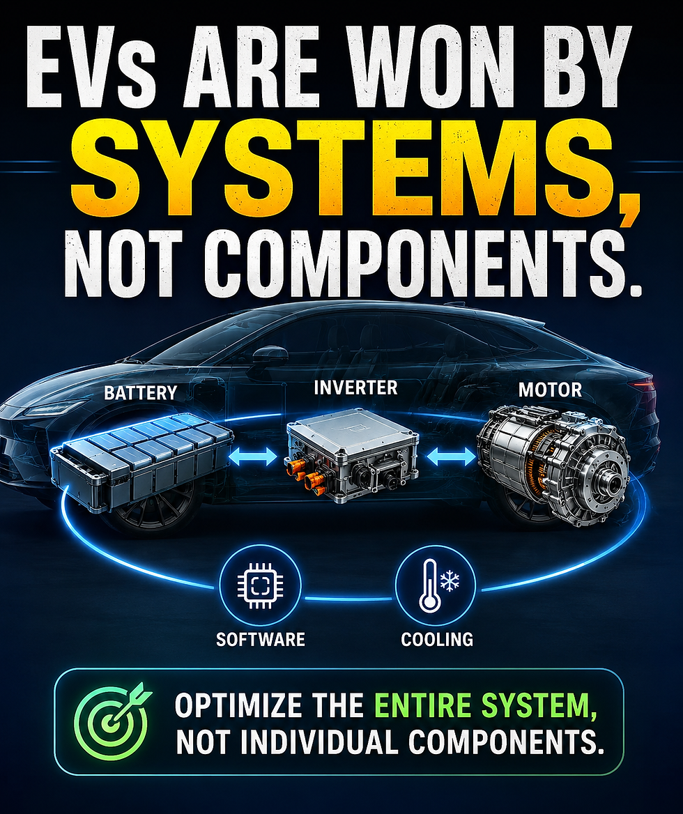 Convince me I'm wrong.The best battery won't make the best EV.The era of winning with the best motor is ending.