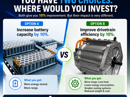 I think the EV industry is slowly Shifting from a battery race to an efficiency race. This question captures that shift perfectly.