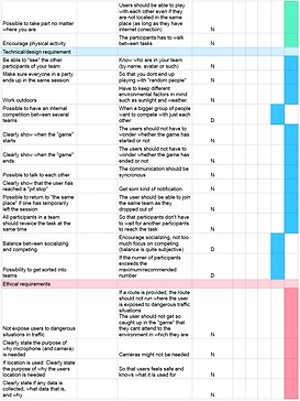 Skärmavbild 2021-06-07 kl. 14.55.10.png