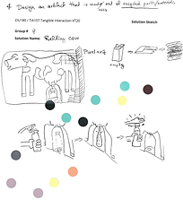 Scannable-dokument den 6 feb. 2020 17_05_35.png