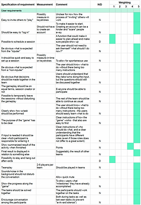 Skärmavbild 2021-06-07 kl. 14.54.57.png