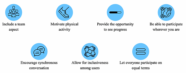 Skärmavbild 2021-06-04 kl. 15.37.36.png
