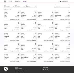 Management room info.png