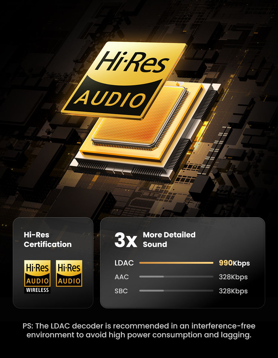 Thumbnail: Choice Wireless Bluetooth Headphones 43dB Hybrid Active Noise Cancellation Hi-Re