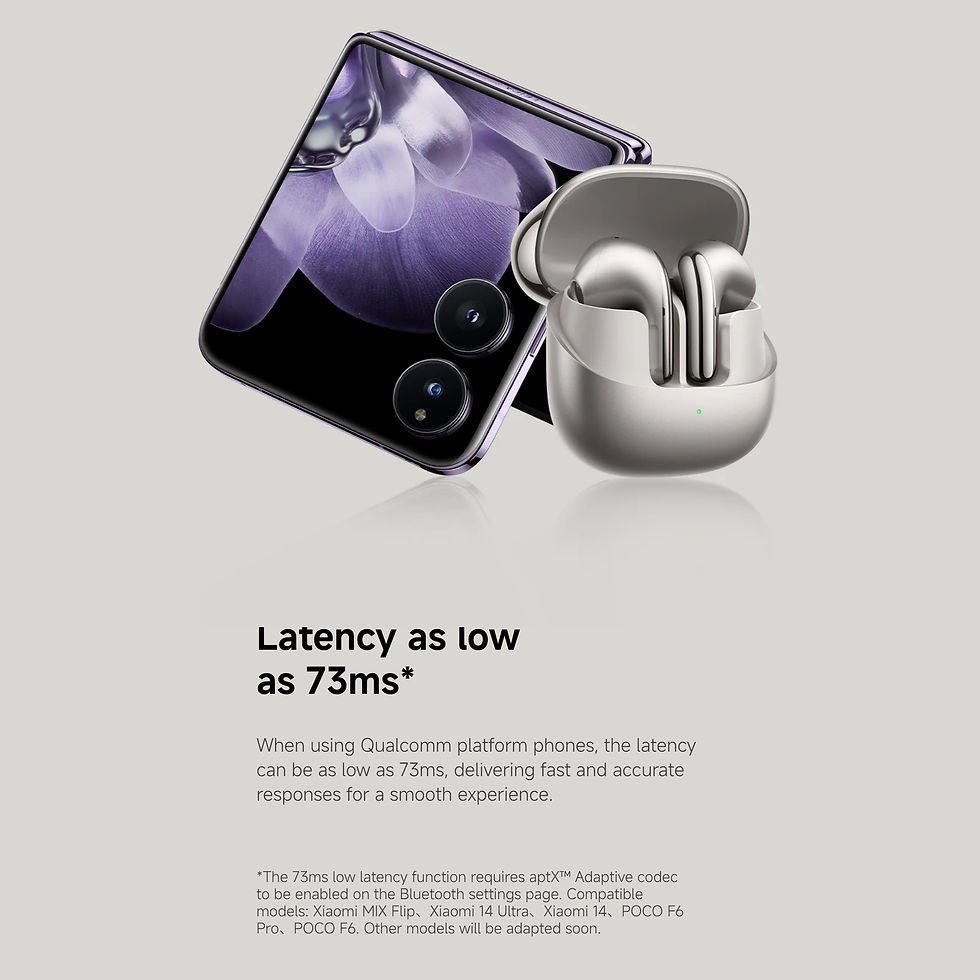 Thumbnail: Xiaomi Buds 5 Semi In-ear Earphones Latency as low as 73ms 3 Microphones AI Nois
