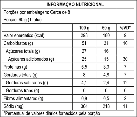 Bolo Coco_informações nutricionais.png